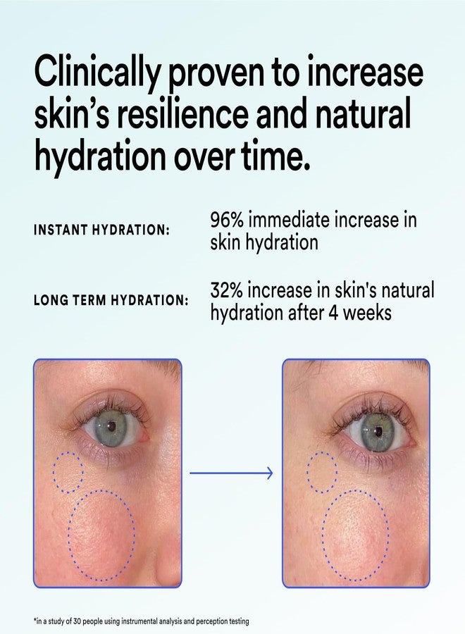 Experiment Super Saturated Ultra Hydrating Barrier Serum - 30% Glycerin, Polyglutamic Acid + Prickly Pear for Intensive Moisture, Plump + Dewy Skin, 1.35 FL OZ - Hydrating Serum for All Skin Types - Image 4